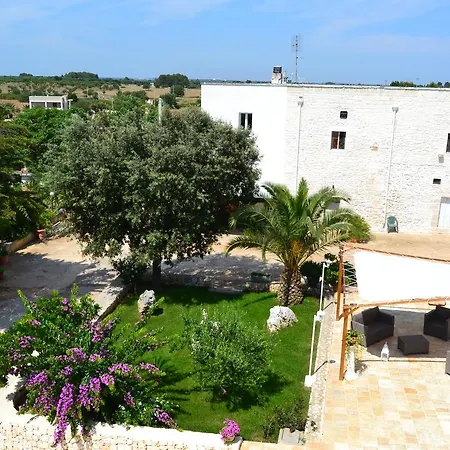 Alloggio per agriturismo Citrignano *